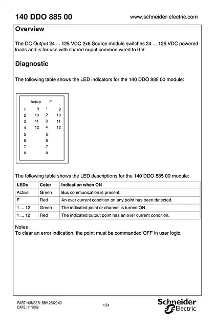 schneider施耐德140 DDO 885 00 直流输出模块 - 快速入门指南